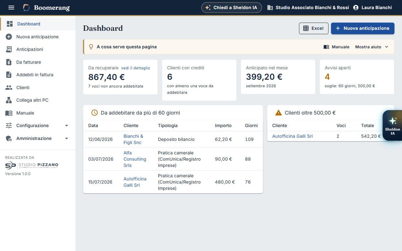Schermata reale della dashboard Rimborsi Click con spese da recuperare, clienti con crediti e avvisi